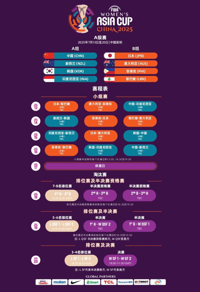 不是建立在