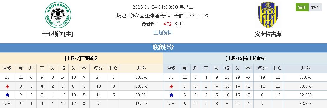 手们更好地